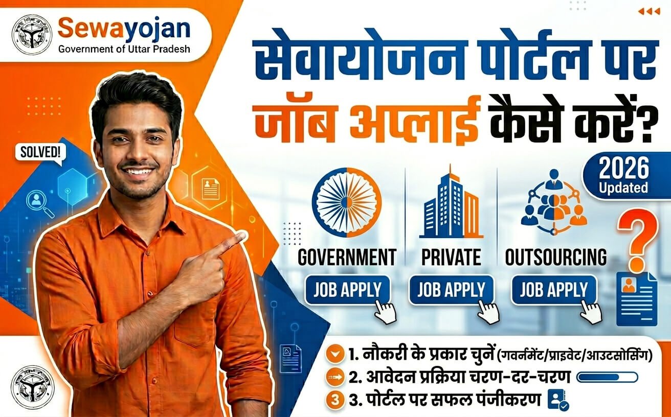 Sewayojan Me Job Apply Kaise Kare? (पूरी प्रक्रिया)