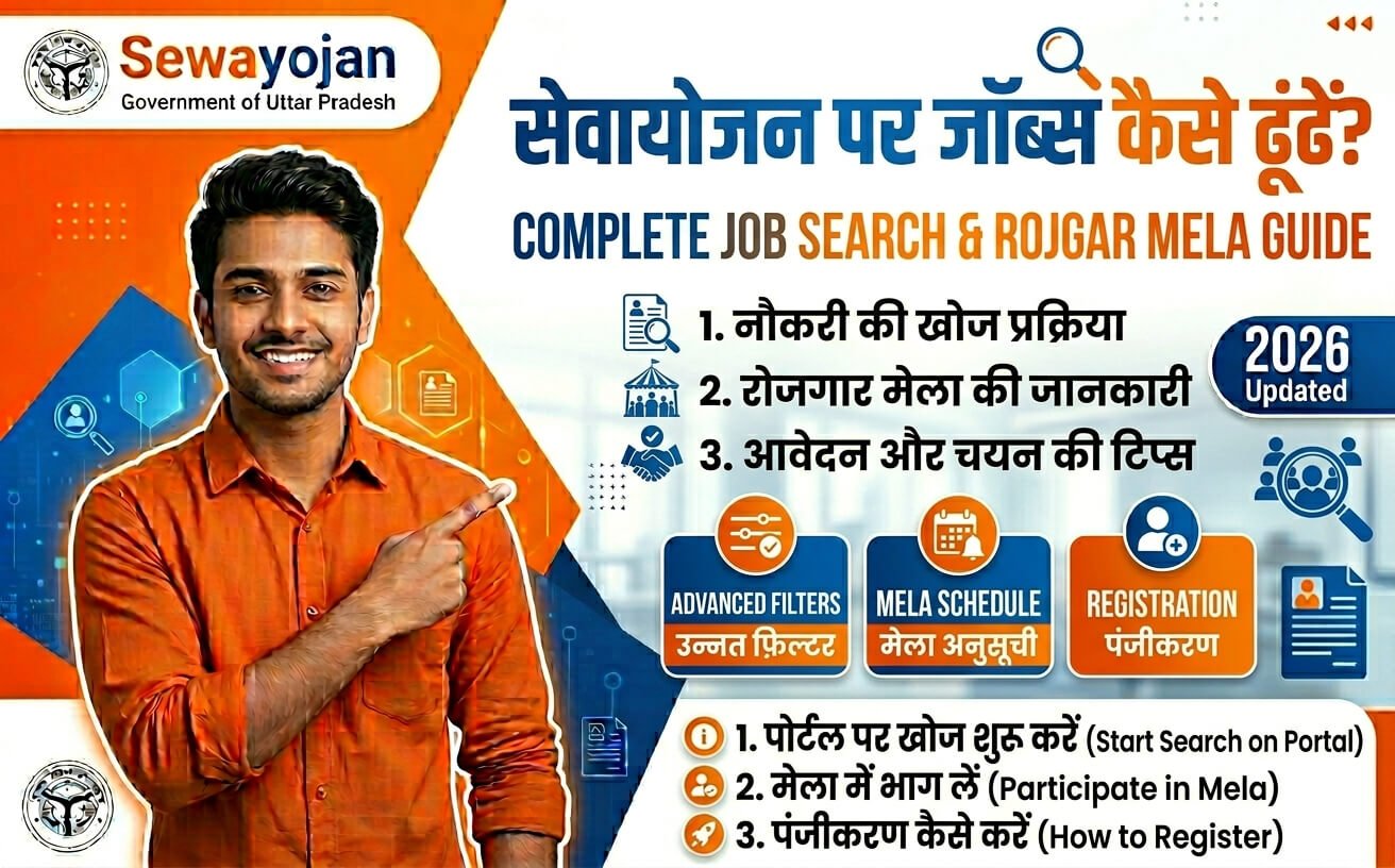 How to Find Jobs on Sewayojan? Complete Guide for Job Search and Job Fair