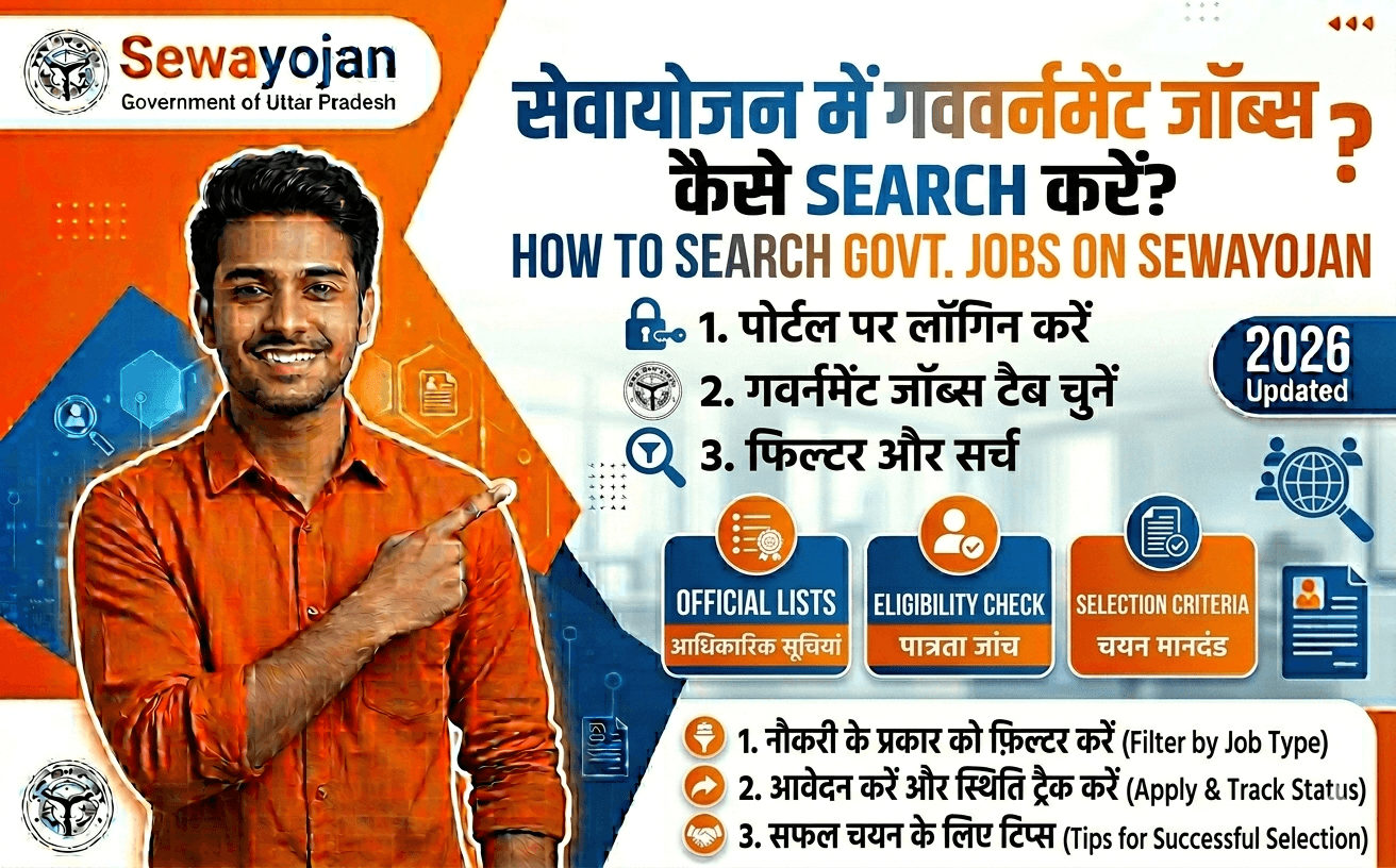 How to Search Government Jobs on Sewayojan? Complete Guide