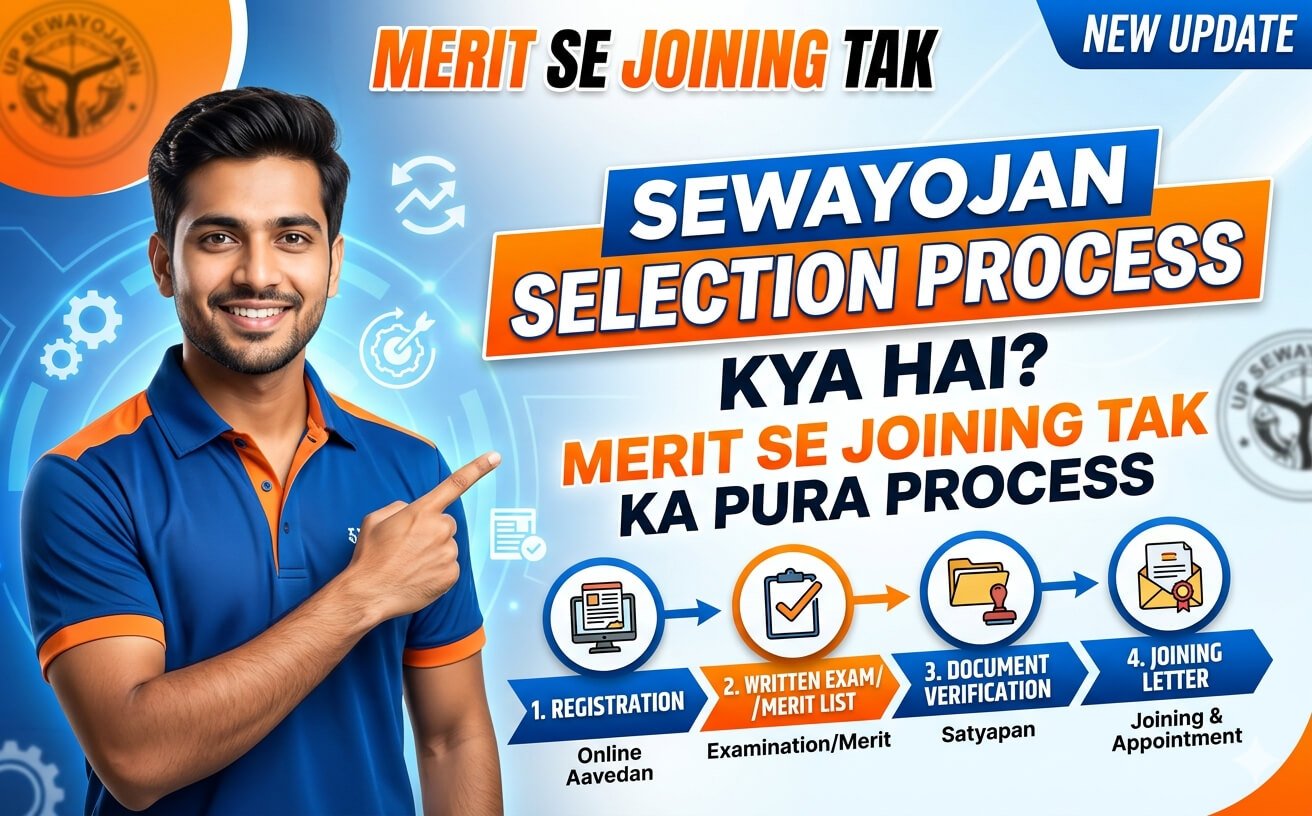 Sewayojan Selection Process Kya Hai — Merit Se Joining Tak Ka Pura Process