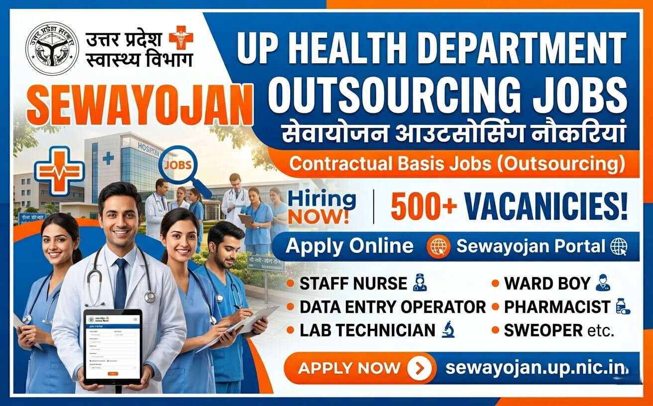 UP Health Department (Swasthya Vibhag) Sewayojan Outsourcing Jobs
