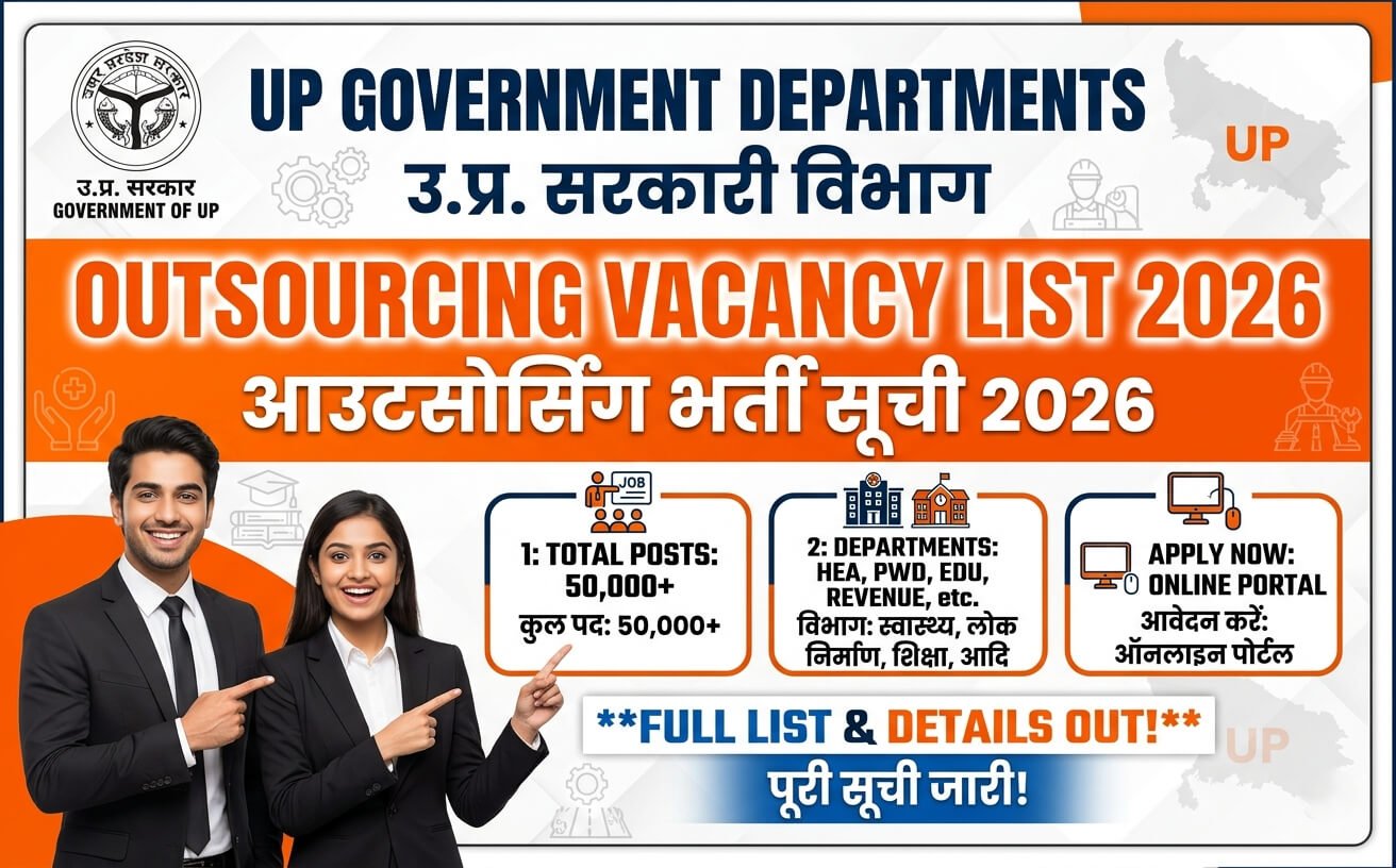 UP Government Departments Outsourcing Vacancy List 2026