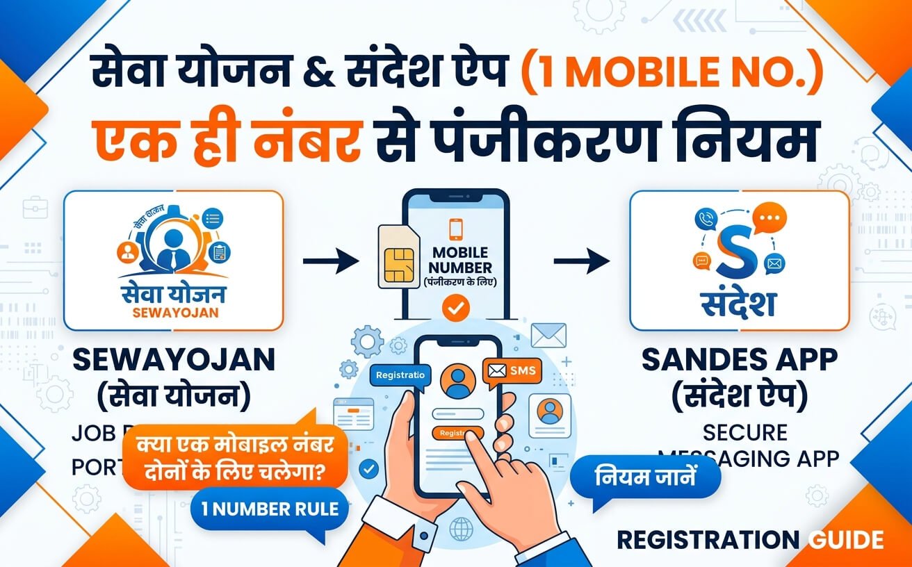 Ek hi mobile number se Sewayojan aur Sandes App par registration ka rule.