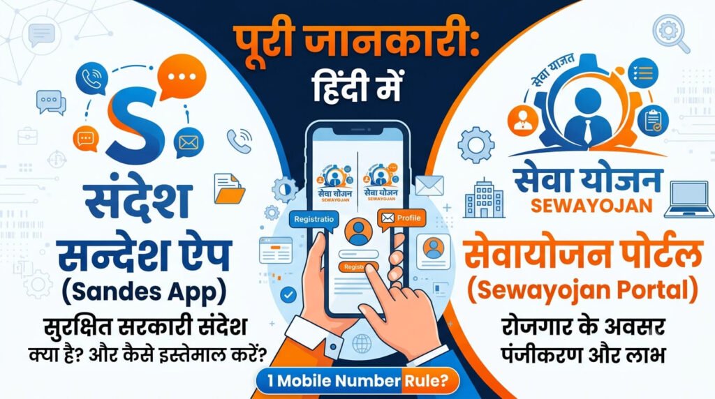 What is Sandes App and Sewayojan Portal
Sandes App Mobile Number,
One Mobile Number Registration,
Sewayojan Sandes App Link,
Seva Yojan Registration 2026,