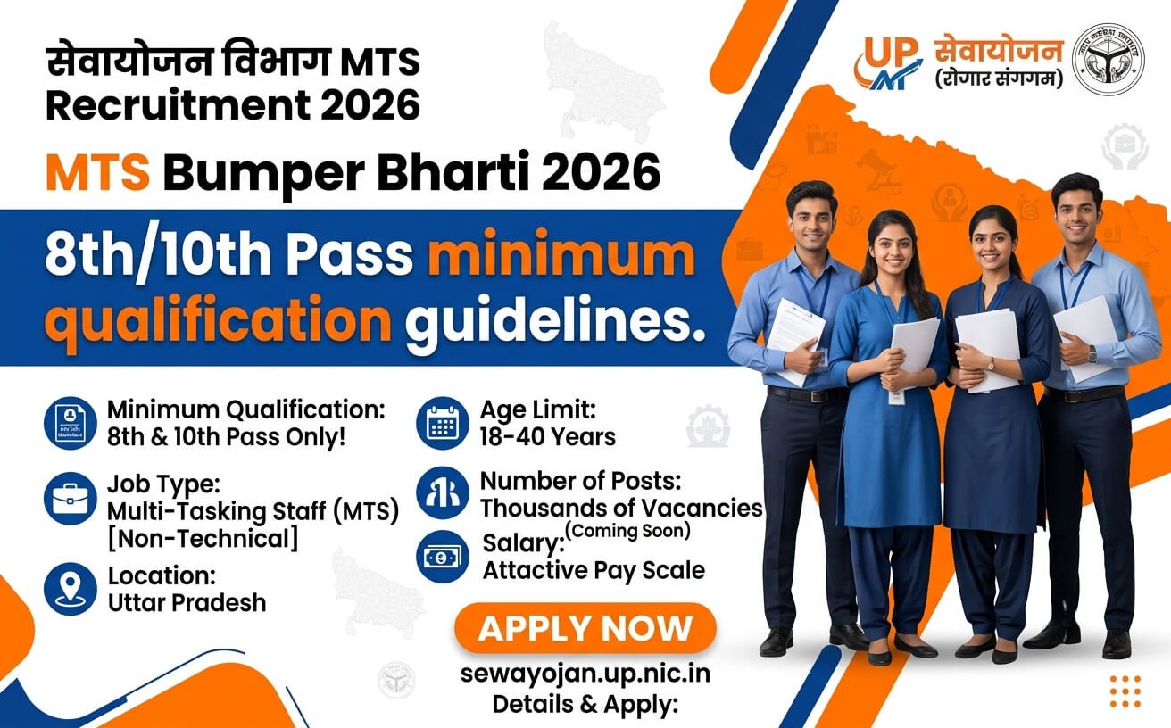 Sewayojan Vibhag MTS Recruitment 2026: 8th/10th Pass minimum qualification guidelines.