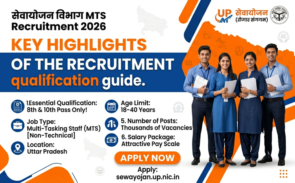 Key Highlights of the Recruitment