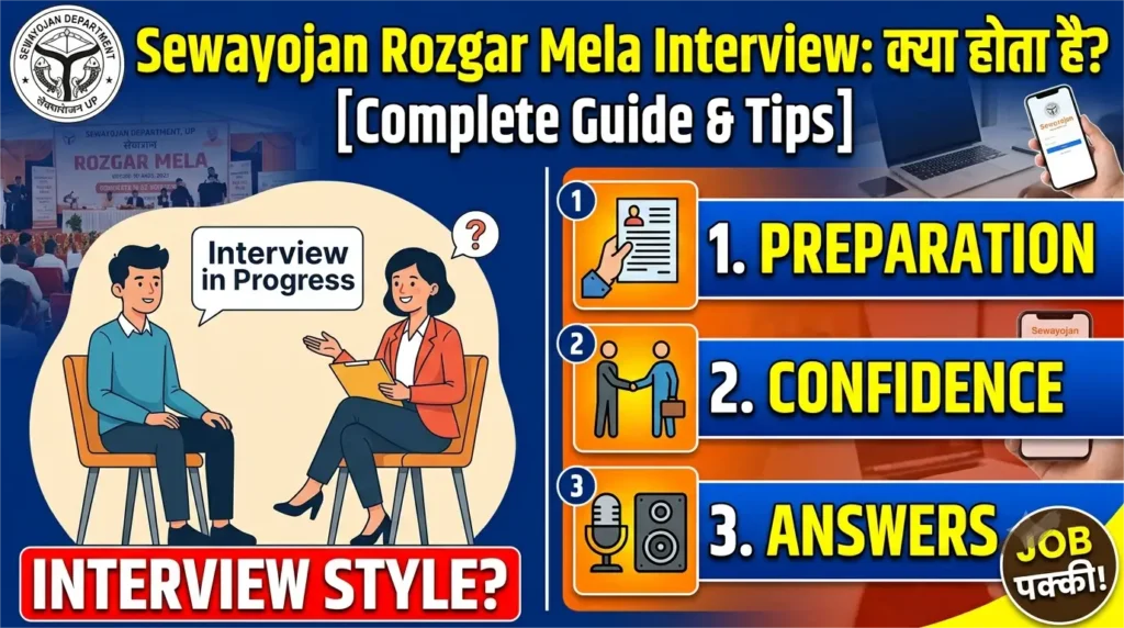 What Is Sewayojan Rozgar Mela Interview Style
