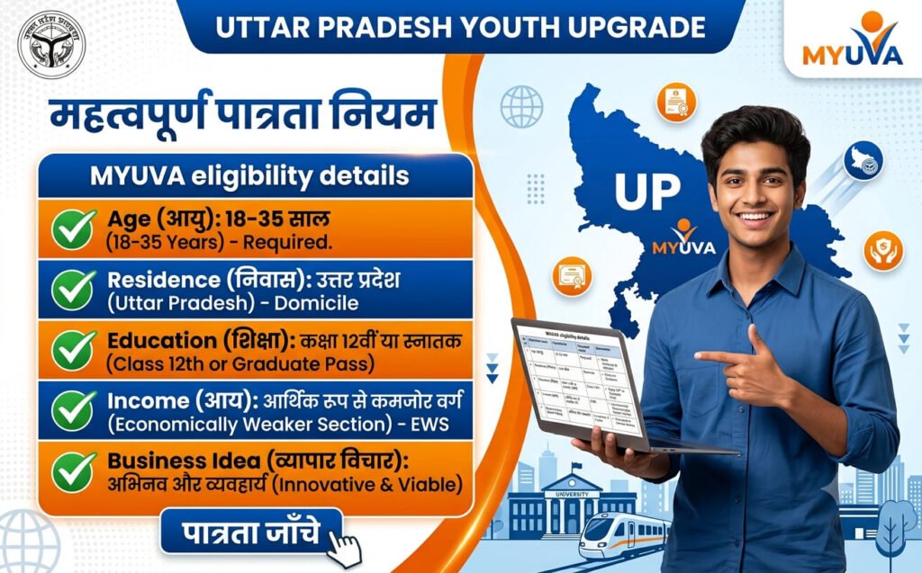 Important Eligibility Rules