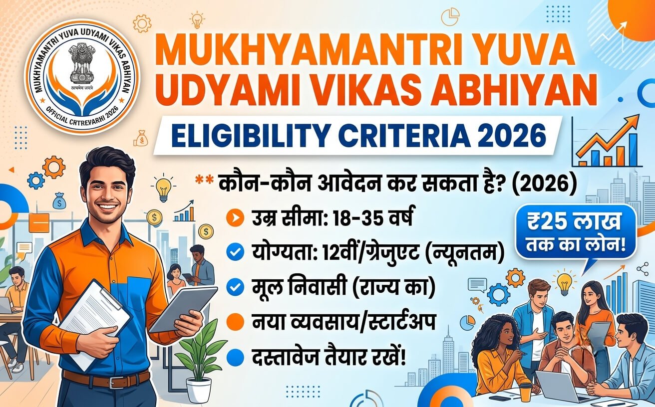 Mukhyamantri Yuva Udyami Vikas Abhiyan Eligibility Criteria 2026
